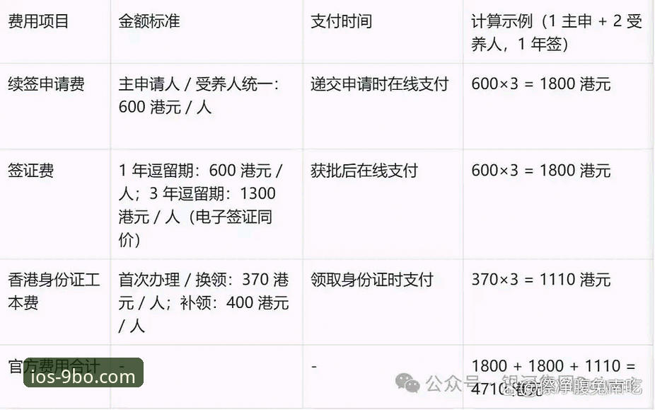 博体育注册入口2026 9博体育注册入口2026详解:iOS版下载与实战操作指南