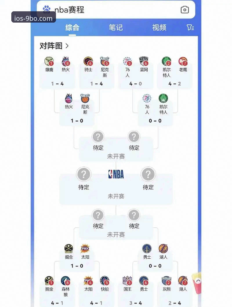 2026年NBA选秀新秀顺位飙升观察指南：三匹黑马或改写选秀格局