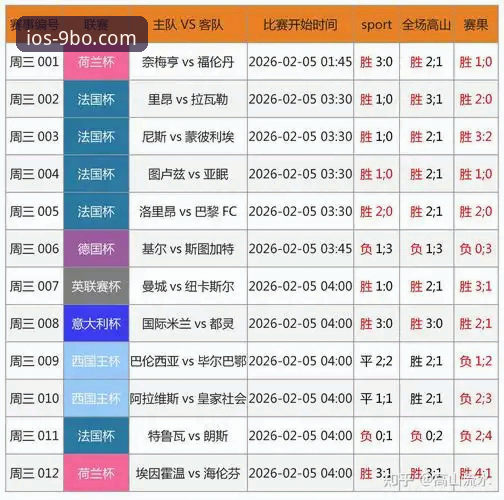 9博体育官網使用心得：资深玩家亲测博体育2026iOS版升级全记录